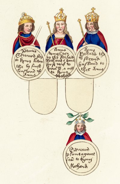 Kuningas Richard III jne (värillinen kaiverrus) tekijältä English School