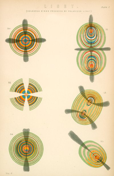Licht (Farblithografie) von English School