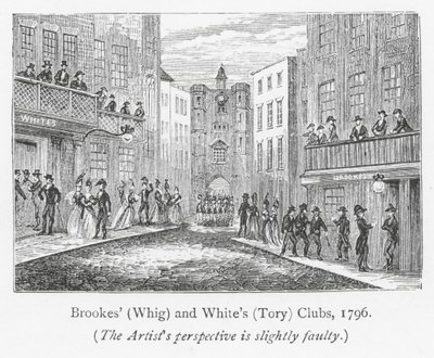 Lontoon seurat: Brookesin ja Whiten klubit tekijältä English School