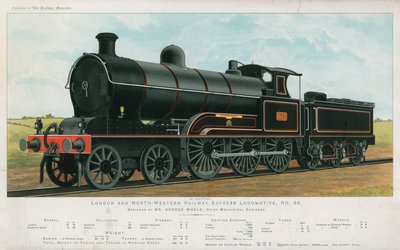 Lontoo ja North-Western Railway Express Locomotive tekijältä English School