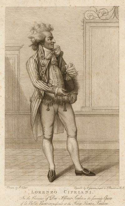 Lorenzo Cipriani, Don Alfonso Scoglion hahmossa tekijältä English School