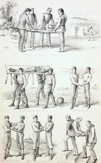 Menetelmät loukkaantuneiden henkilöiden kuljettamiseksi, n. 1890 tekijältä English School