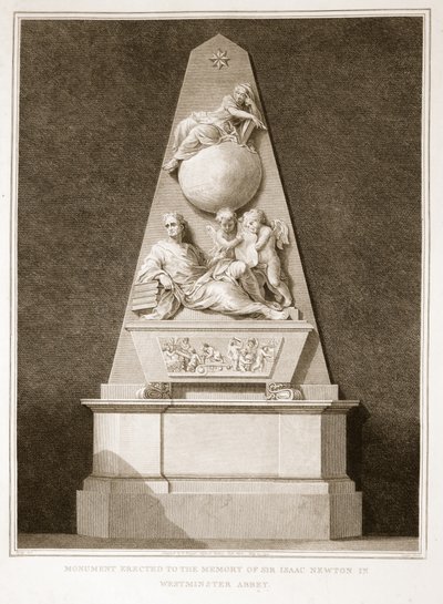 Sir Isaac Newtonin muistolle Westminster Abbeyssä pystytetty monumentti, David Humesin kuvitus Englannin historia, pub. R. Bowyer, Lontoo, 1812 tekijältä English School