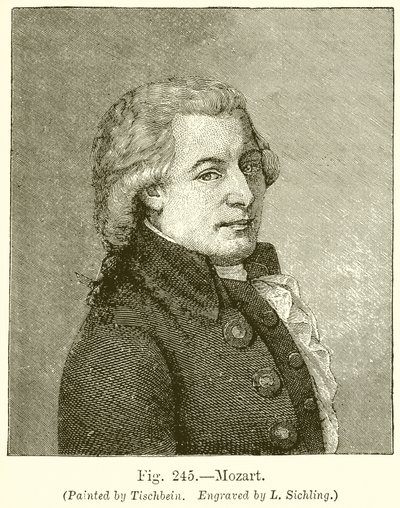 Mozart tekijältä English School