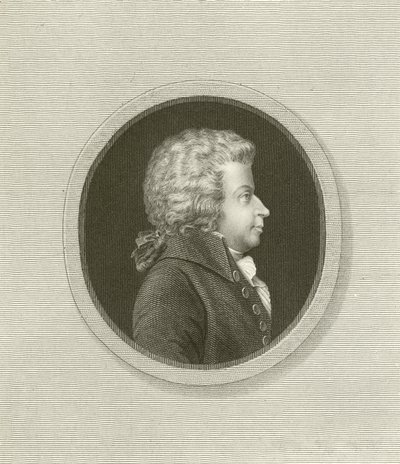 Mozart tekijältä English School