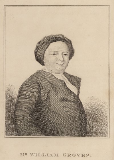 herra William Groves tekijältä English School