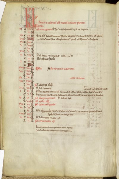 Ms.25512 fol.11v Pyhien päivien kalenteri, 1200-luvun puoliväli tekijältä English School
