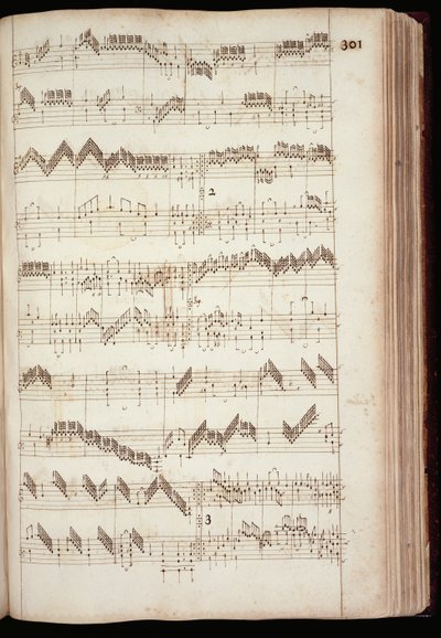 Mu Ms 168, s. 301: Sivu Fitzwilliam Virginalista ja antologia 1500-luvun ja 1600-luvun alun kosketinsoittimesta (muste paperille) tekijältä English School