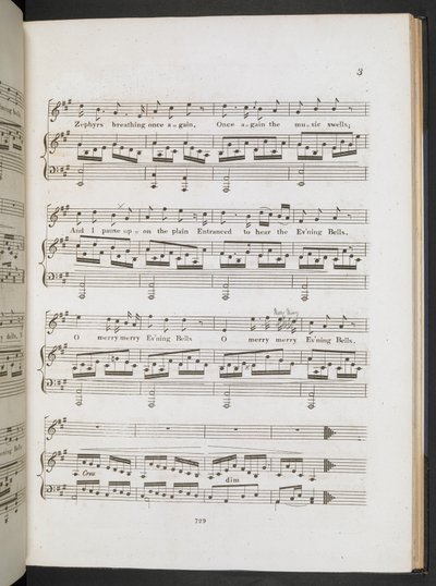 Musiikkikappale kappaleeseen Sweet the Merry Bells Ring Round John Clare & F.W. Crouch, n. 1820 (painettu) tekijältä English School