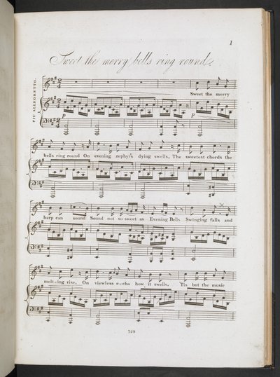 Partitura musical de "Sweet the Merry Bells Ring Round" John Clare i F.W. Crouch, pàgina 1, c.1820 (impressió)finès tekijältä English School