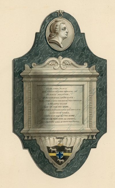 Norwoodin hautausmaa; Francis Ayscoughin hauta Southallista Middlesexissä, kuoli 1788 tekijältä English School