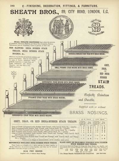 Sivu Arkkitehti-, Maanmittaus- ja Insinöörikokoelmasta 1892 tekijältä English School