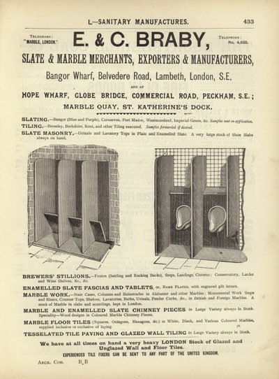 Sivu Arkkitehti-, Maanmittaus- ja Insinöörikokoelmasta 1892 tekijältä English School