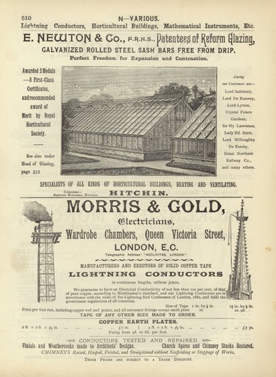 Sivu Arkkitehti-, Maanmittaus- ja Insinöörikokoelmasta 1892 tekijältä English School
