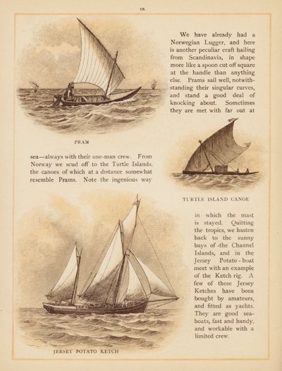Sivu teoksesta The Boats of the World, 1800-luvun loppupuoli (värilitografia). tekijältä English School