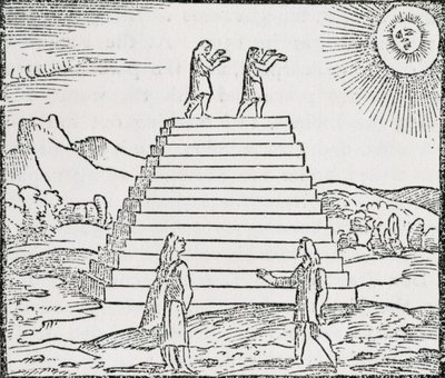 "Peruians Worshiping the Sun", julkaisusta "The Narrative and Critical History of America", toimittanut Justin Winsor, Lontoo, 1886 tekijältä English School