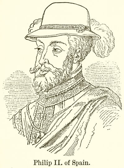 Philip II Espanjan tekijältä English School