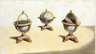 Pitts Cabinet Globe kirjoituspöytä, pl. 14 Ackermann