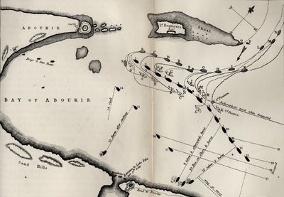 Niilin taistelun suunnitelma Robert Southeyn (1774-1843) Nelsonin elämästä, joka julkaistiin ensimmäisen kerran 1813 (katso myös 234266) tekijältä English School