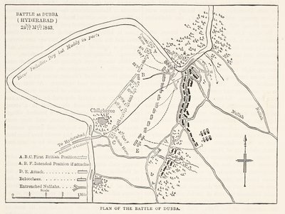 Dubban (Hyderabad) taistelun suunnitelma 24. maaliskuuta 1843, kuva Cassells Illustrated History of Englandista tekijältä English School