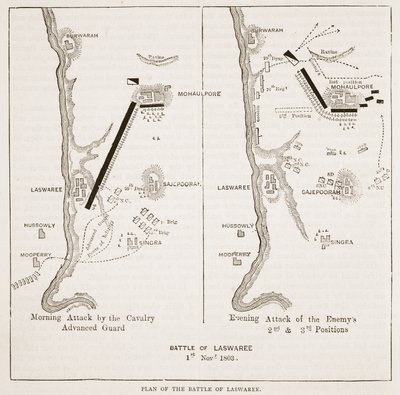 Laswareen taistelun suunnitelma, kuvitus James Grantin Cassells Illustrated History of India -julkaisusta, pubi. 1879 tekijältä English School