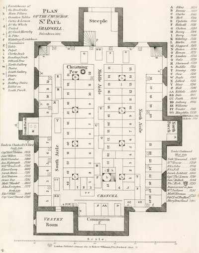 Pyhän Paulin kirkon suunnitelma Shadwellissa Lontoossa, purettiin vuonna 1817 tekijältä English School