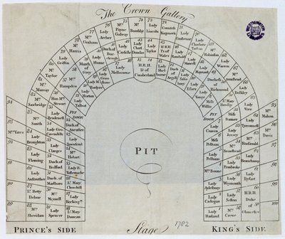 Crown Galleryn suunnitelma Kings Theatressa, Haymarket, 1782 tekijältä English School