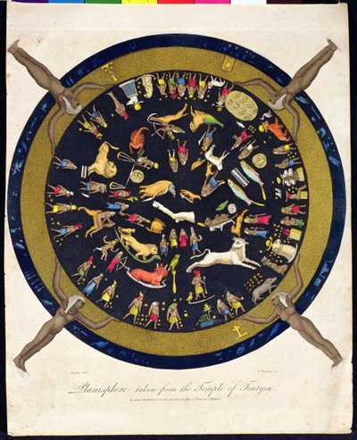Planisfääri otettu Tentyran temppelistä, kaivertanut J. Chapman, julkaissut J. Wilkes vuonna 1804 tekijältä English School