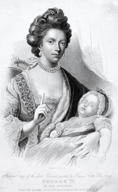 Kuningatar Charlotte, kuningas George III:n puoliso poikavauvan, tulevan prinssi Regentin ja kuningas George IV:n kanssa tekijältä English School