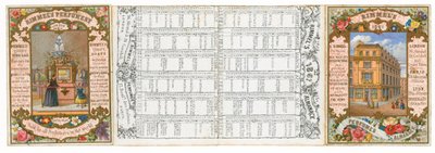 Rimmels; Eugene Rimmel, Hänen Majesteettinsa Kuningatar Victorian hajuvesimies, 96 Strand tekijältä English School