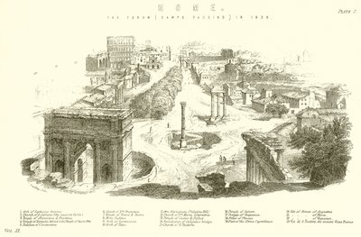 Rooma. Forum (Campo Vaccino) vuonna 1830 tekijältä English School