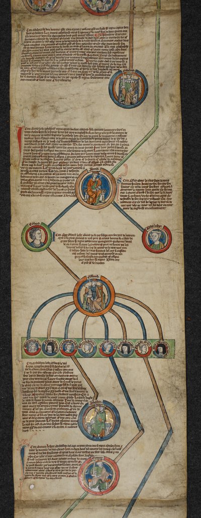 Royal 14 B. VI, Membrane 2, The Royal Genealogy from Aethelred to Edmund I, kuva Englannin kuninkaiden sukuluettelosta, n. 1300-40 (vellum) tekijältä English School