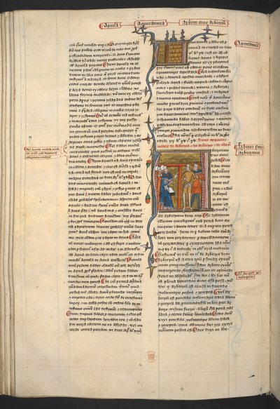 Royal 6 E VI, f.128v Arbiter, Arbitrium (tuomari, päätös), 