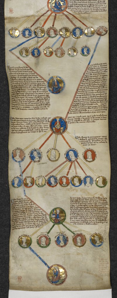 Royal MS 14 B V, Genealogical Chronicle of the England Kings, Henrik II Edward I:lle (pergamentti) tekijältä English School