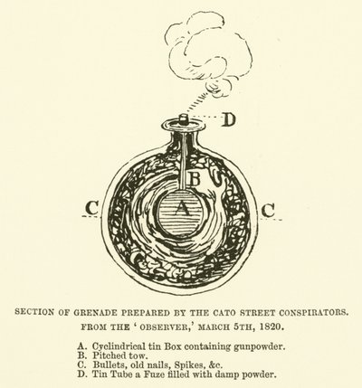 Cato Street Conspiratorsin valmistama kranaatin osa, Observerilta, 5. maaliskuuta 1820 (kaiverrus) tekijältä English School