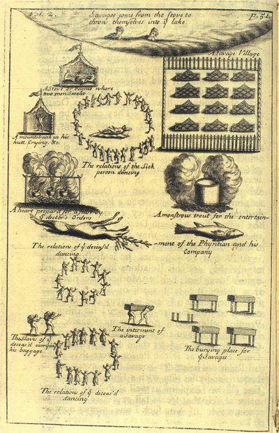 Sairaus- ja kuolemarituaalit, 1703 tekijältä English School