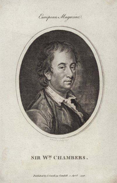 Sir William Chambers tekijältä English School