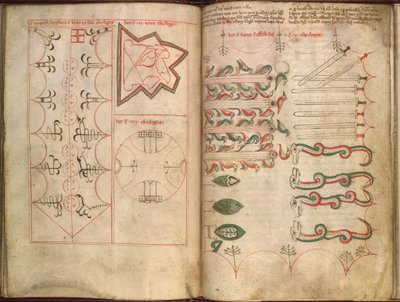 Sloane MS 1712 ff. 21v-22 "Salomon, Machine ja Euclid kuuluisa taide" "Membranaceus" -musteesta ja -väristä perunakalvolla) tekijältä English School