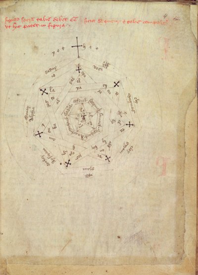 Sloane Ms 313 fol.4 Jumalan sinetti (vellum) tekijältä English School