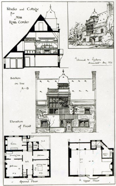 Studio ja mökki Miss Rosa Corderille, British Architect, 3. lokakuuta 1879 tekijältä English School