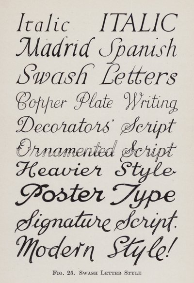 Swash Letter Style (litho) tekijältä English School