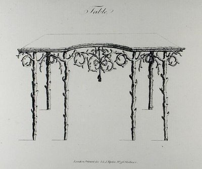 Taulukko, William Wrighten teoksesta "Grotesque Architecture, or Rural Amusement", julkaistu 1768 (kaiverrus) (mv-valokuva) tekijältä English School