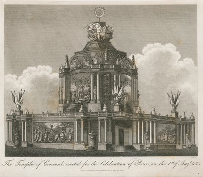 Sopimuksen temppeli, joka pystytettiin vuoden 1814 rauhan kunniaksi tekijältä English School