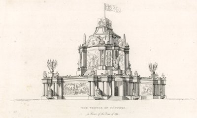 Concordin temppeli vuoden 1814 rauhan kunniaksi tekijältä English School