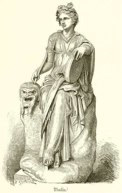 Thalia tekijältä English School