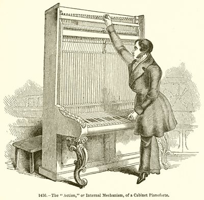 Kabinettipianoforten toiminta tai sisäinen mekanismi tekijältä English School