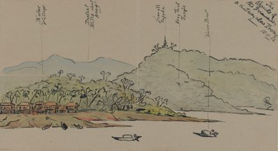 The Banks of the Irrawaddy, Burma, 1886 (wc kynällä ja musteella paperilla) tekijältä English School
