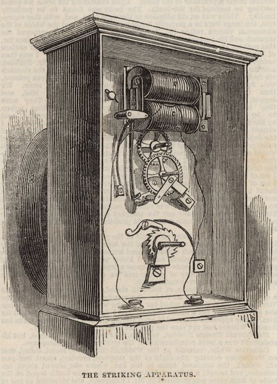 The Great Western Electric Telegraph: Iskevä laite tekijältä English School