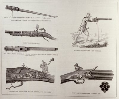The Gun and its Development, The Illustrated London News, 17.9.1881 tekijältä English School