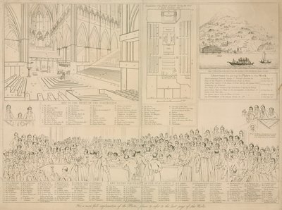 House of Lords Queen Carolinea koskevan oikeudenkäynnin aikana vuonna 1820 tekijältä English School